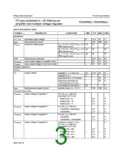 浏览型号TDA8589AJ的Datasheet PDF文件第3页