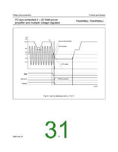 浏览型号TDA8589AJ的Datasheet PDF文件第31页