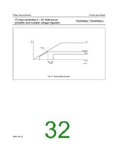 浏览型号TDA8589AJ的Datasheet PDF文件第32页
