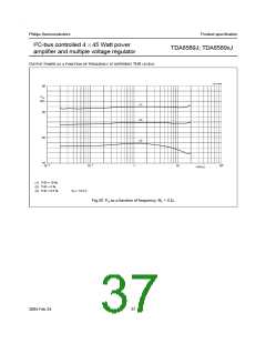 浏览型号TDA8589AJ的Datasheet PDF文件第37页