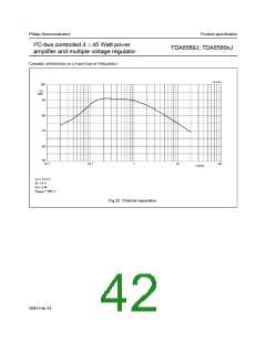 浏览型号TDA8589AJ的Datasheet PDF文件第42页