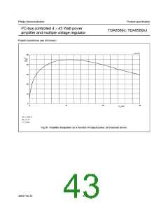 浏览型号TDA8589AJ的Datasheet PDF文件第43页