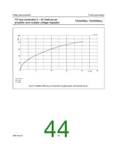 浏览型号TDA8589AJ的Datasheet PDF文件第44页