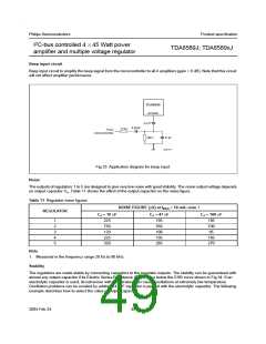 浏览型号TDA8589AJ的Datasheet PDF文件第49页