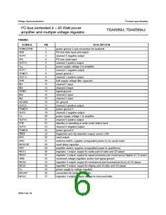 浏览型号TDA8589AJ的Datasheet PDF文件第6页