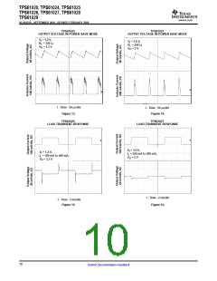 浏览型号TPS61020DRCR的Datasheet PDF文件第10页