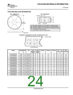 浏览型号TPS61020DRCR的Datasheet PDF文件第24页