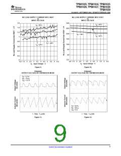 浏览型号TPS61020DRCR的Datasheet PDF文件第9页