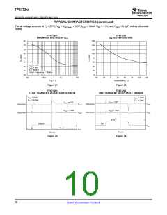 浏览型号TPS73225DCQRG4的Datasheet PDF文件第10页