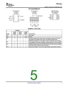浏览型号TPS73225DCQRG4的Datasheet PDF文件第5页