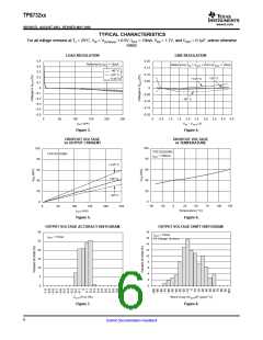 浏览型号TPS73225DCQRG4的Datasheet PDF文件第6页
