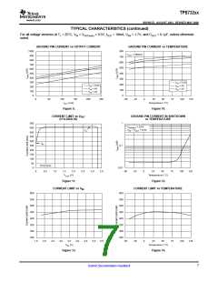 浏览型号TPS73225DCQRG4的Datasheet PDF文件第7页