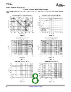 浏览型号TPS73225DCQRG4的Datasheet PDF文件第8页