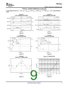 浏览型号TPS73225DCQRG4的Datasheet PDF文件第9页