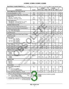浏览型号UC2844DG的Datasheet PDF文件第3页