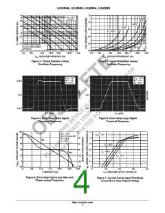 浏览型号UC2844DG的Datasheet PDF文件第4页