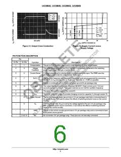 浏览型号UC2844DG的Datasheet PDF文件第6页