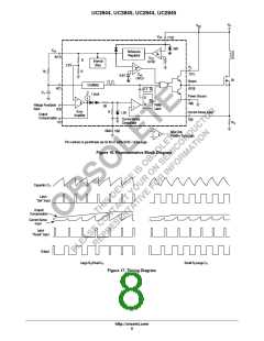 浏览型号UC2844DG的Datasheet PDF文件第8页