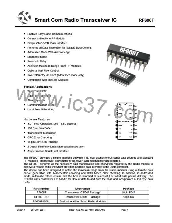 RF600T-SO图片预览