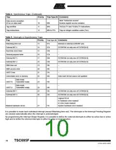 浏览型号5962-0054001V9X的Datasheet PDF文件第10页