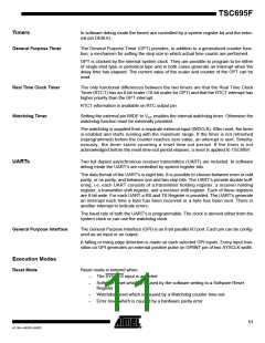 浏览型号5962-0054001V9X的Datasheet PDF文件第11页