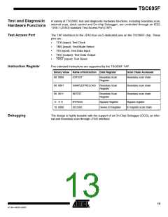 浏览型号5962-0054001V9X的Datasheet PDF文件第13页