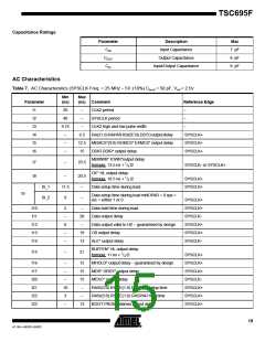 浏览型号5962-0054001V9X的Datasheet PDF文件第15页