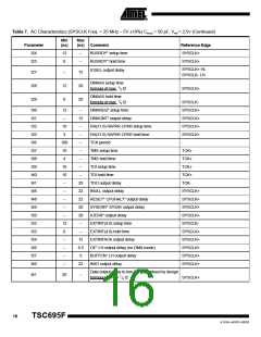 浏览型号5962-0054001V9X的Datasheet PDF文件第16页