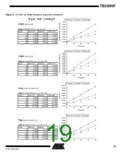浏览型号5962-0054001V9X的Datasheet PDF文件第19页