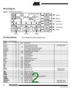 浏览型号5962-0054001V9X的Datasheet PDF文件第2页