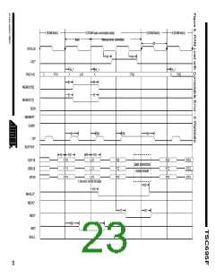 浏览型号5962-0054001V9X的Datasheet PDF文件第23页