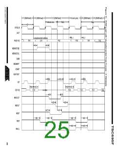 浏览型号5962-0054001V9X的Datasheet PDF文件第25页