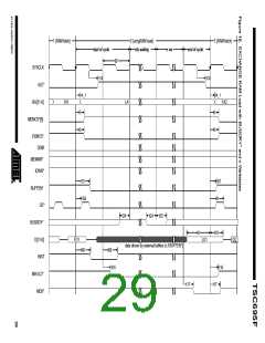 浏览型号5962-0054001V9X的Datasheet PDF文件第29页