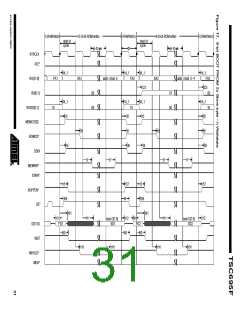 浏览型号5962-0054001V9X的Datasheet PDF文件第31页