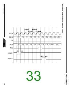 浏览型号5962-0054001V9X的Datasheet PDF文件第33页