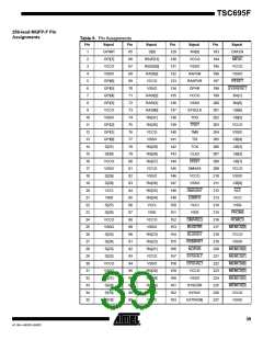 浏览型号5962-0054001V9X的Datasheet PDF文件第39页