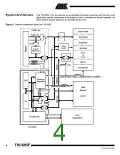 浏览型号5962-0054001V9X的Datasheet PDF文件第4页