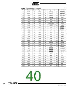 浏览型号5962-0054001V9X的Datasheet PDF文件第40页