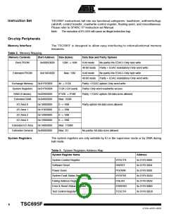 浏览型号5962-0054001V9X的Datasheet PDF文件第6页