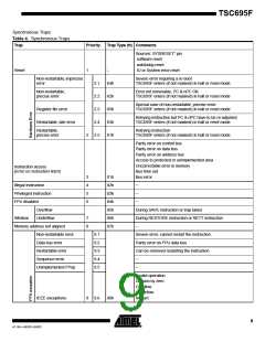 浏览型号5962-0054001V9X的Datasheet PDF文件第9页