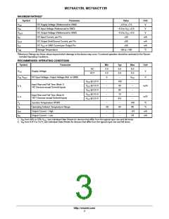 浏览型号74AC139的Datasheet PDF文件第3页