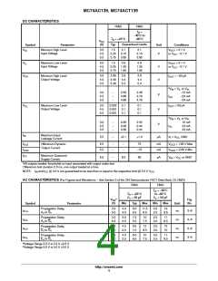 浏览型号74AC139的Datasheet PDF文件第4页