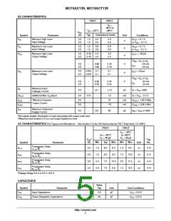 浏览型号74AC139的Datasheet PDF文件第5页