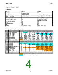 浏览型号AK4370VN的Datasheet PDF文件第4页