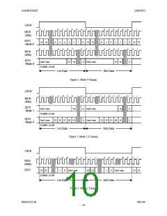 浏览型号AK4387的Datasheet PDF文件第10页