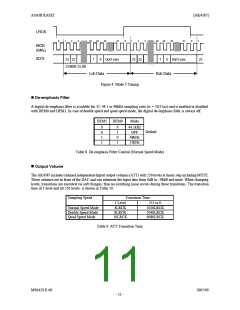 浏览型号AK4387ET的Datasheet PDF文件第11页