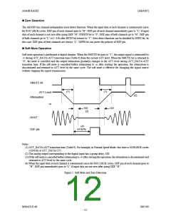 浏览型号AK4387ET的Datasheet PDF文件第12页