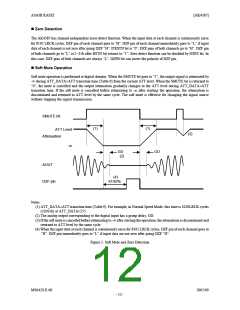 浏览型号AK4387的Datasheet PDF文件第12页