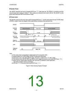 浏览型号AK4387ET的Datasheet PDF文件第13页