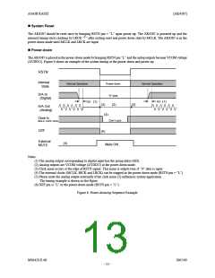 浏览型号AK4387的Datasheet PDF文件第13页